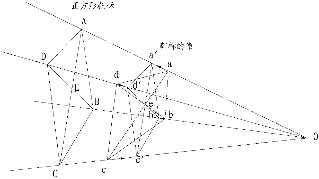 Camera distortion correcting method based on square target model and perspective projection