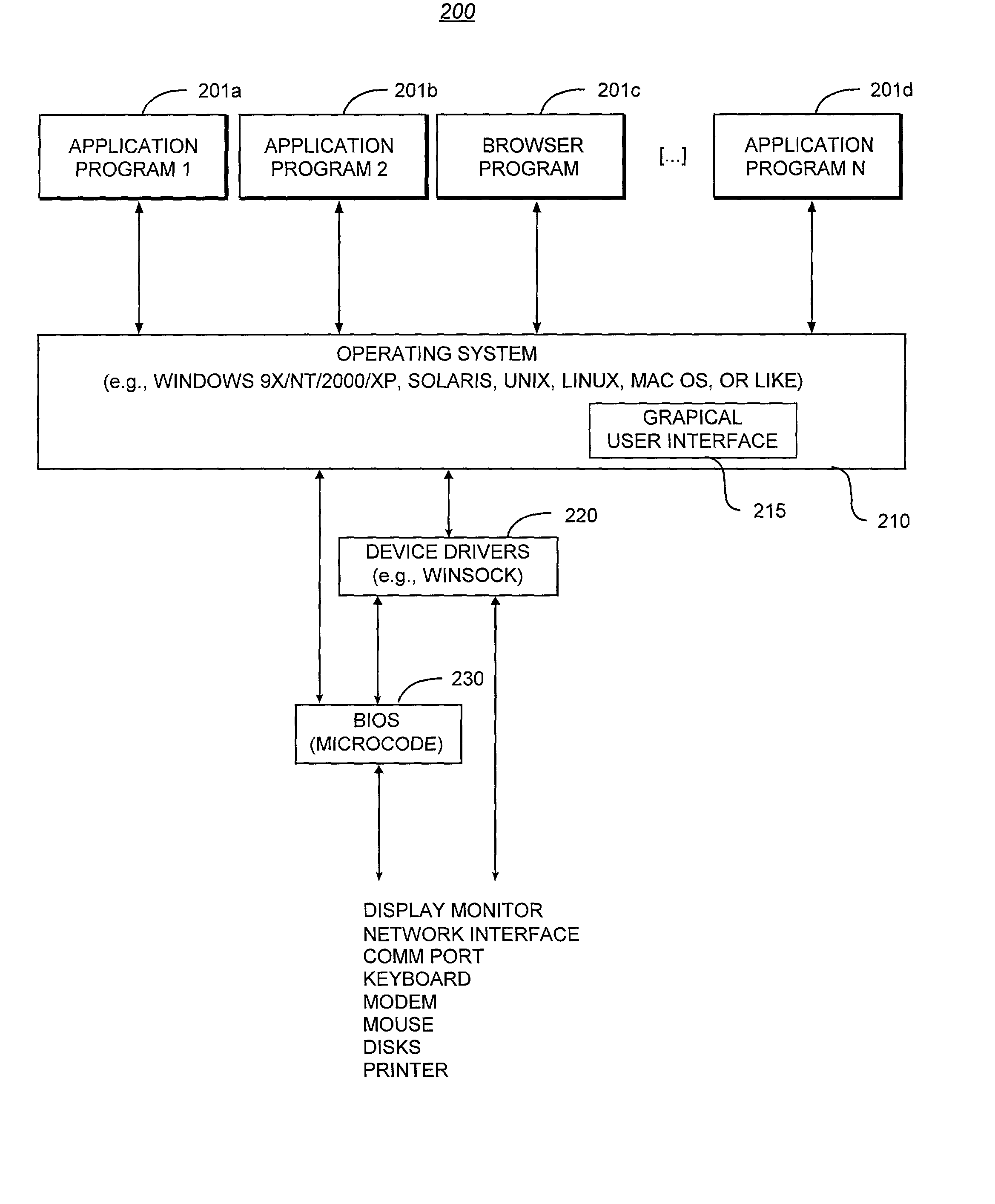 Software framework for web-based applications