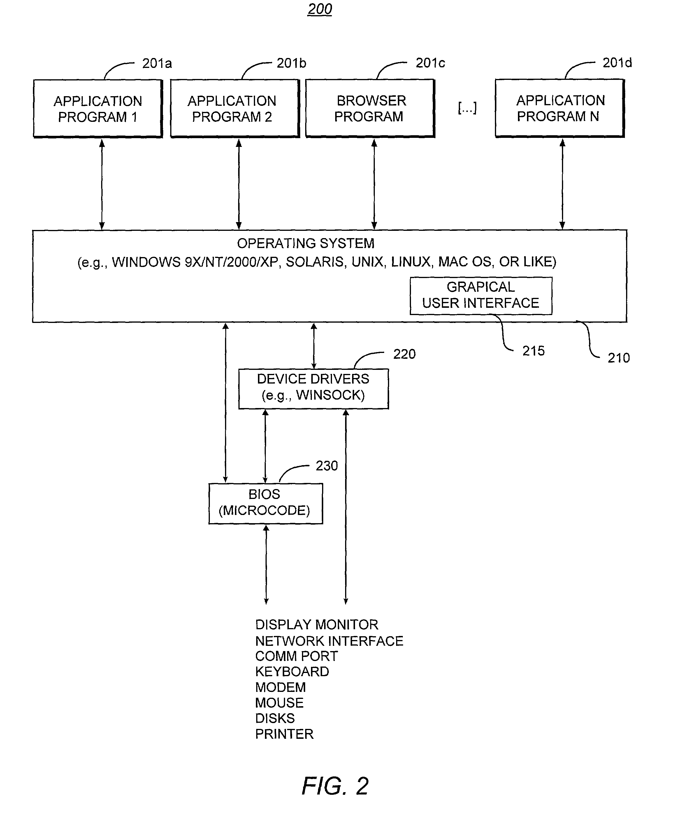 Software framework for web-based applications