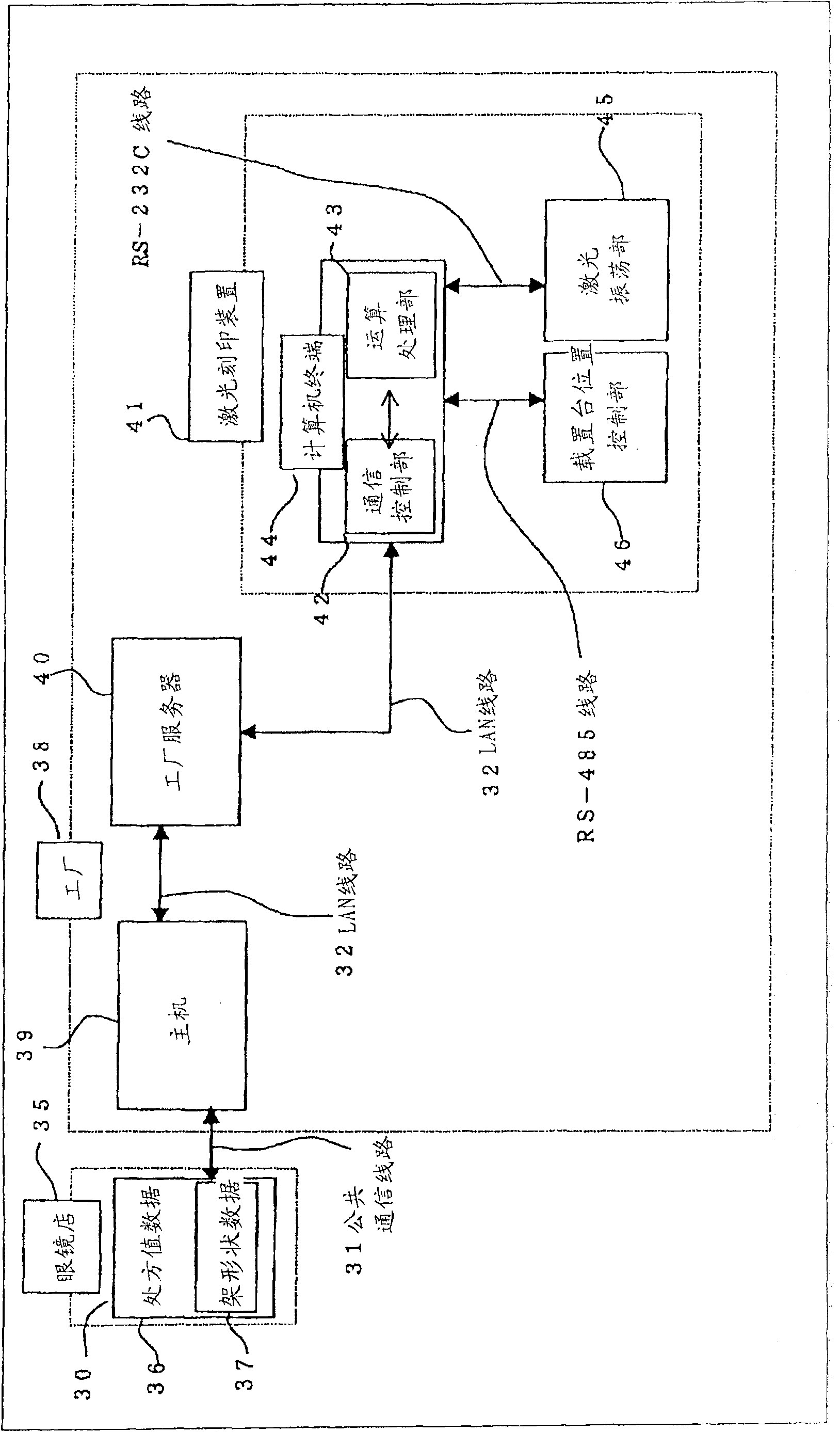 Method of manufacturing spectacle lens