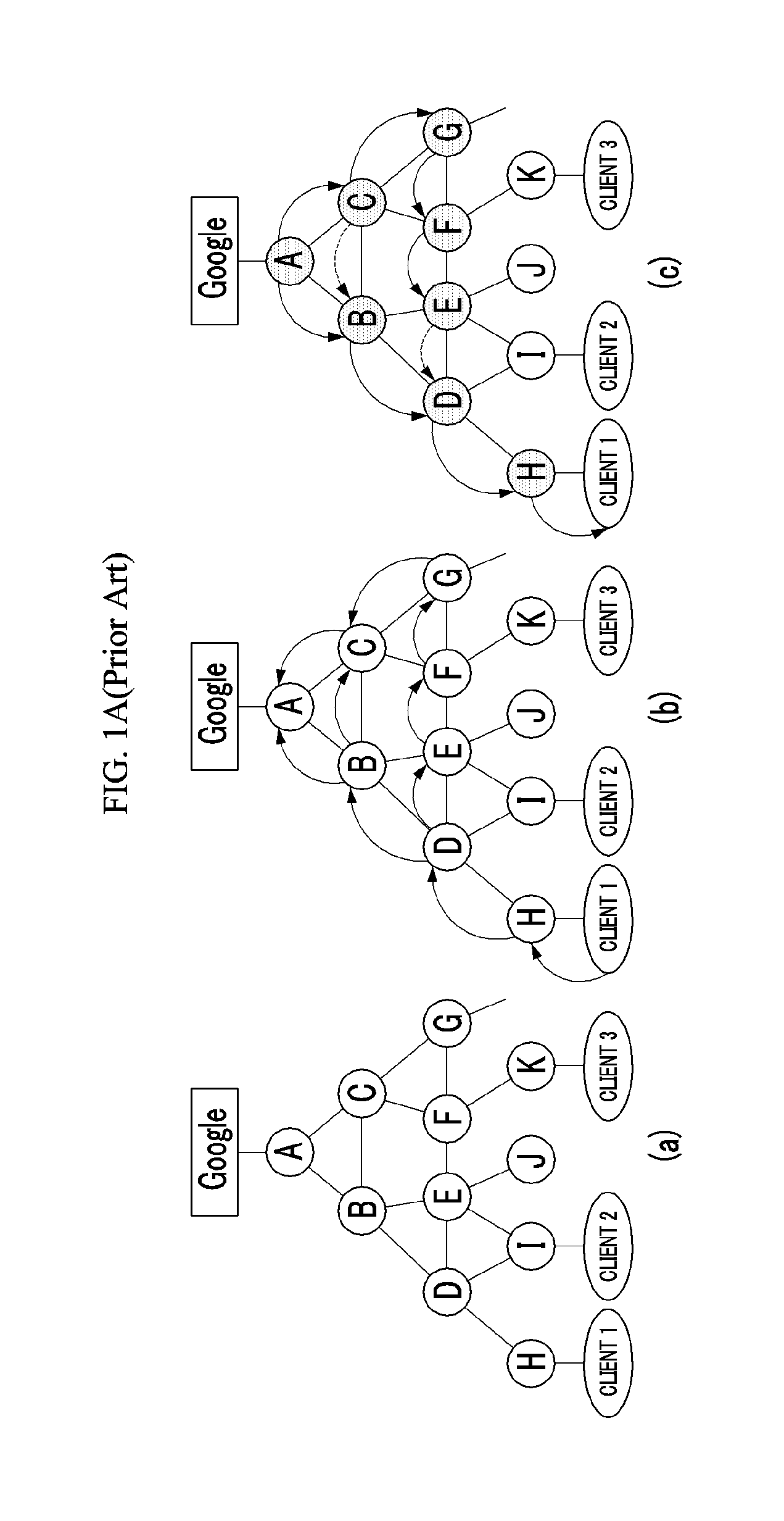 Communication node and communication method