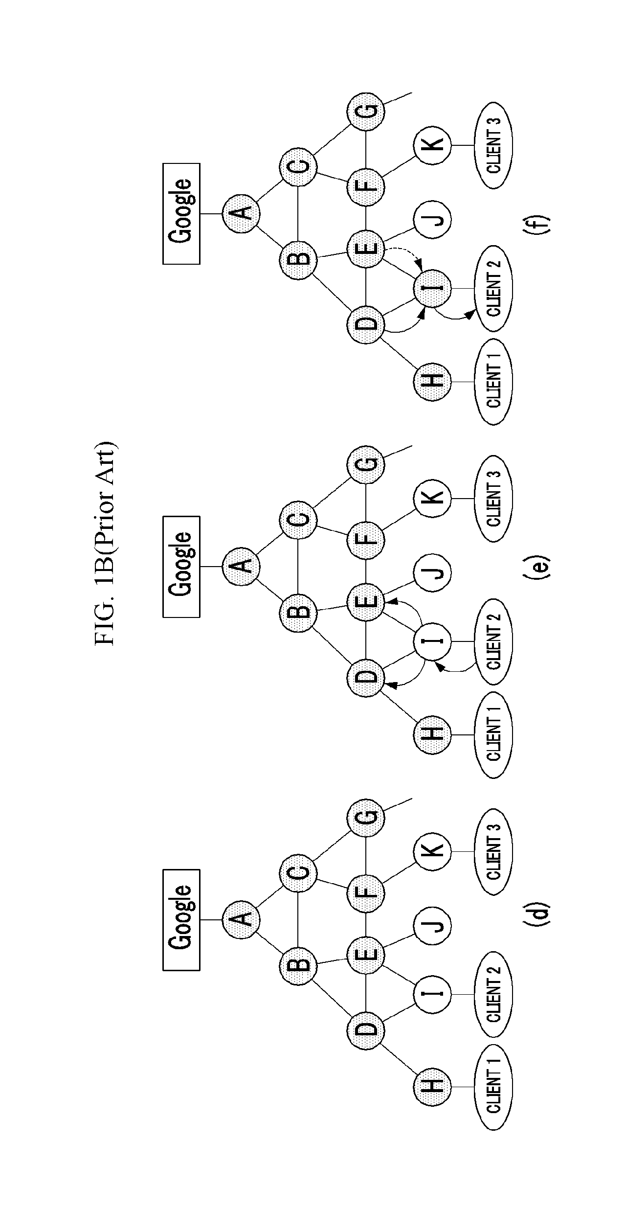 Communication node and communication method