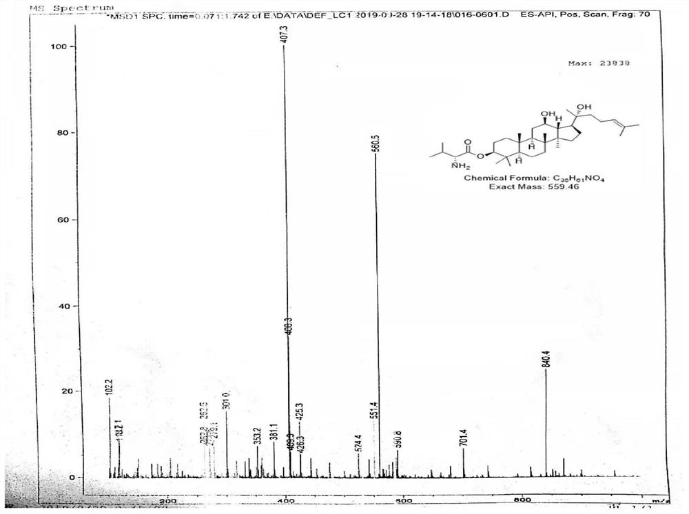 Protopanoxadiol derivative as well as preparation method and application thereof