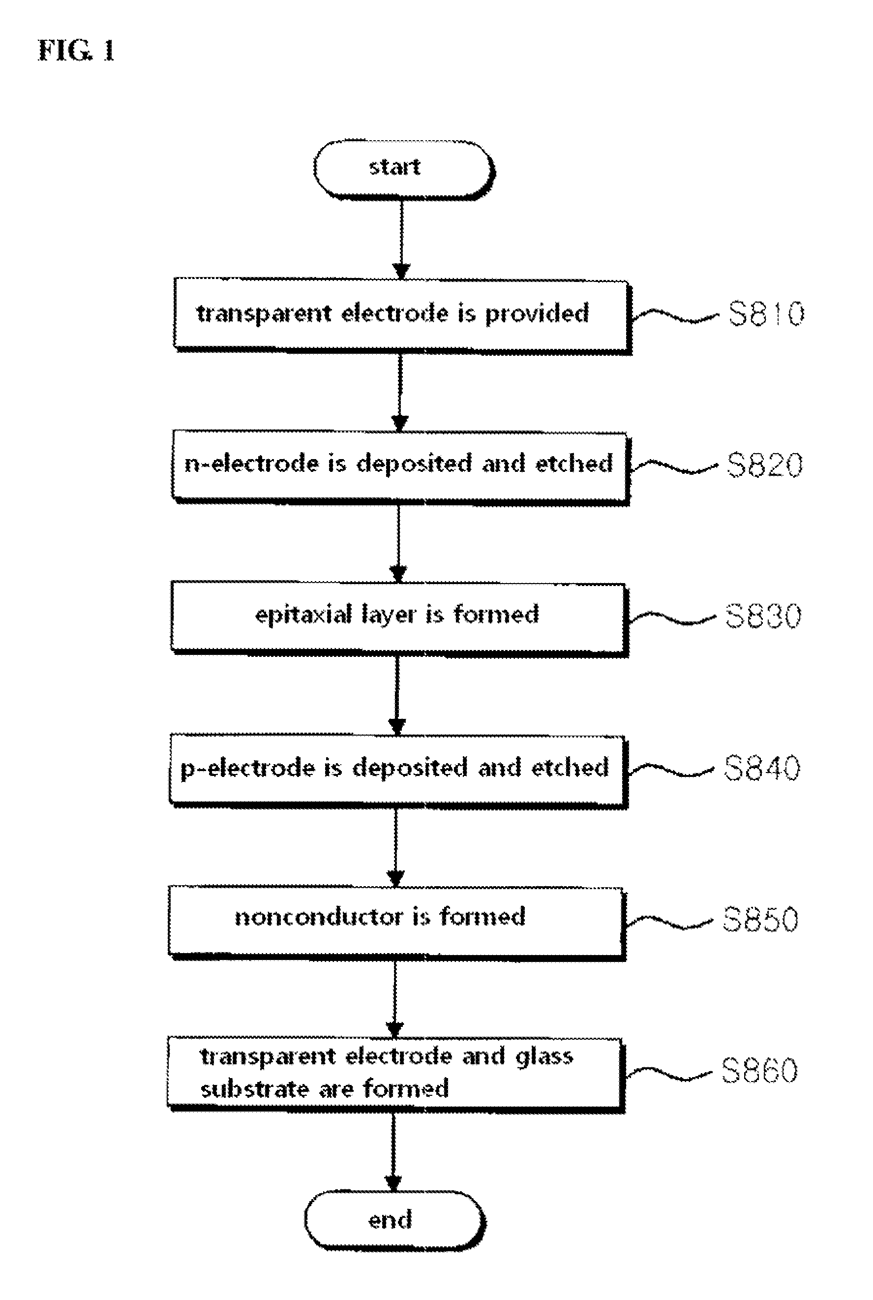 Transparent LED wafer module and method for manufacturing same