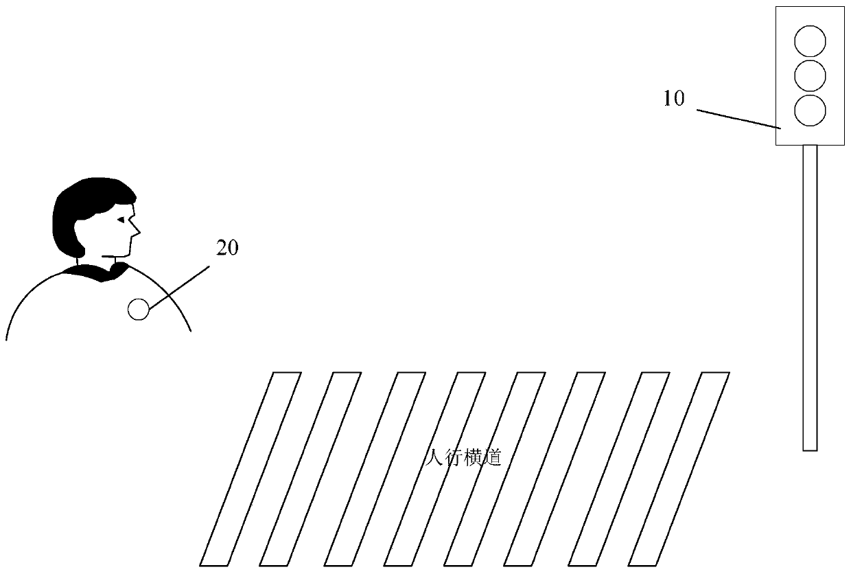 Traffic light system for assisting achromate to travel