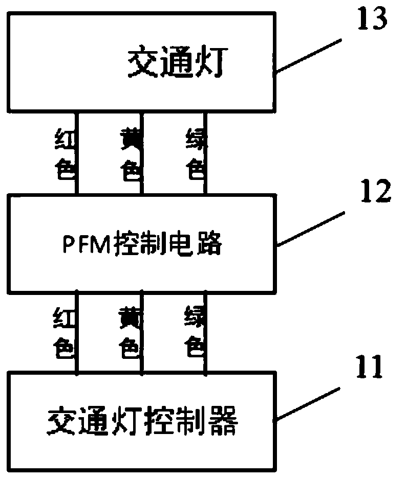 Traffic light system for assisting achromate to travel