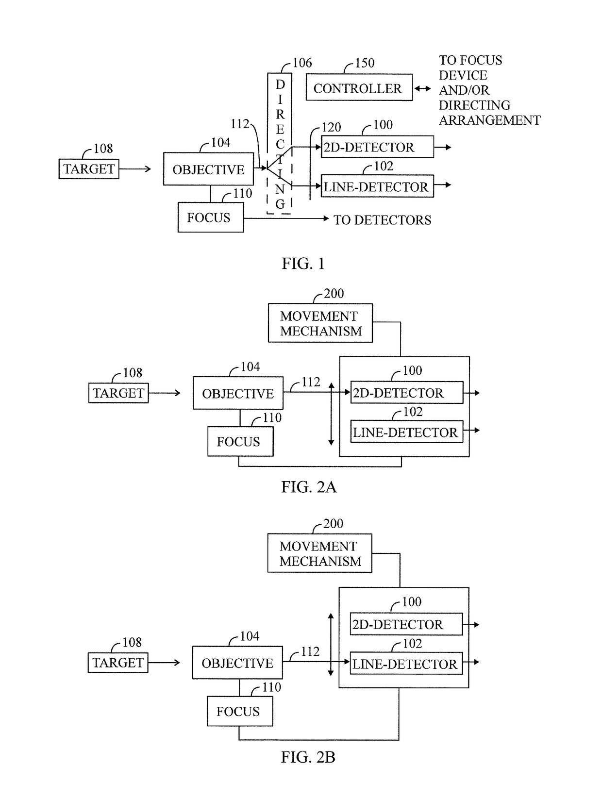 Imaging apparatus and operating method