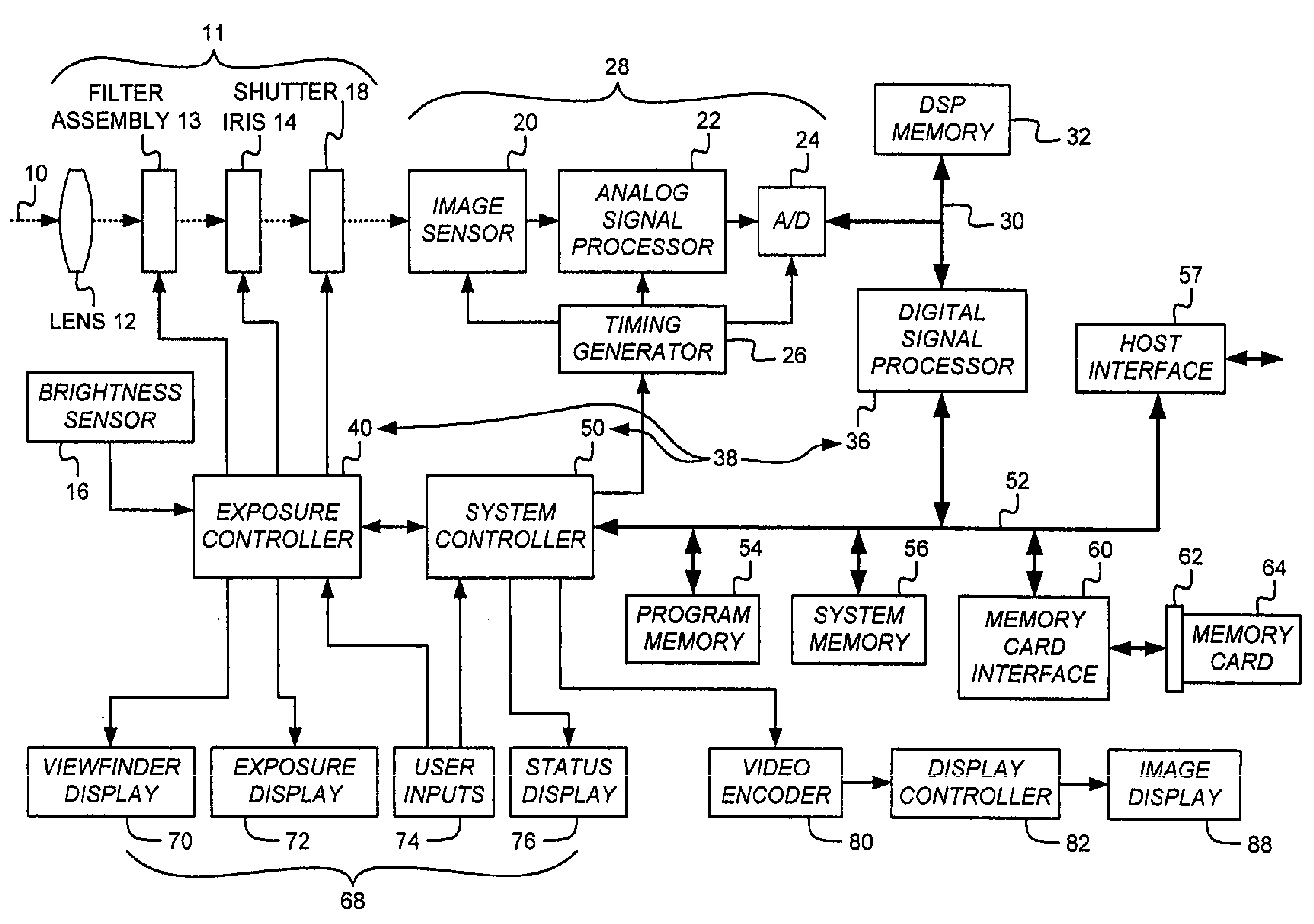 Cfa image with synthetic panchromatic image