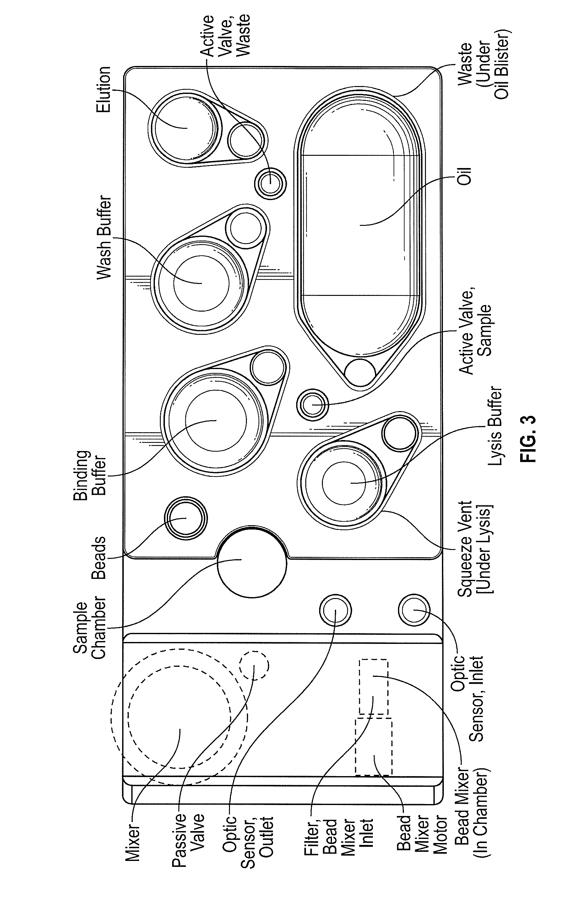 Instrument and cartridge for performing assays in a closed sample preparation and reaction system employing electrowetting fluid manipulation
