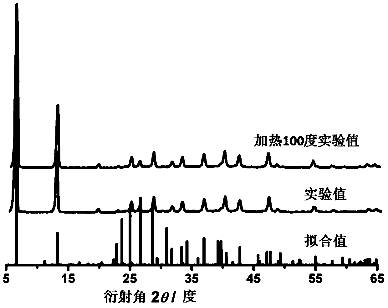 Inorganic-organic hybrid superlattice material with photochromic property as well as preparation and application of inorganic-organic hybrid superlattice material