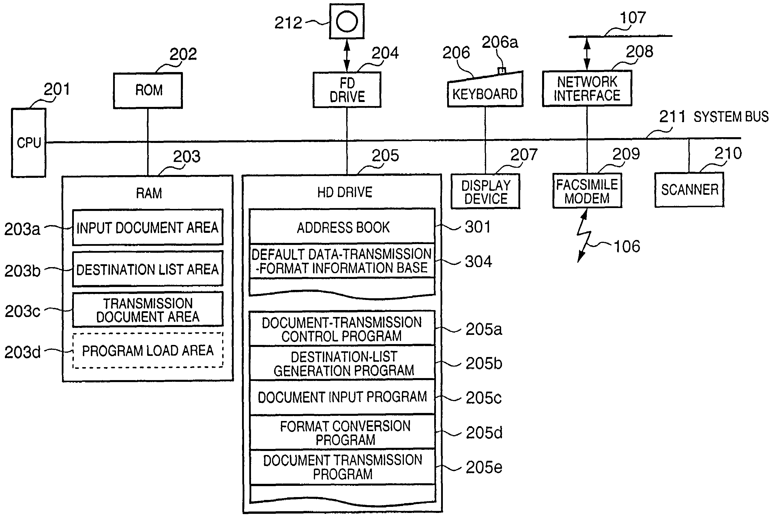 Data communication apparatus and method