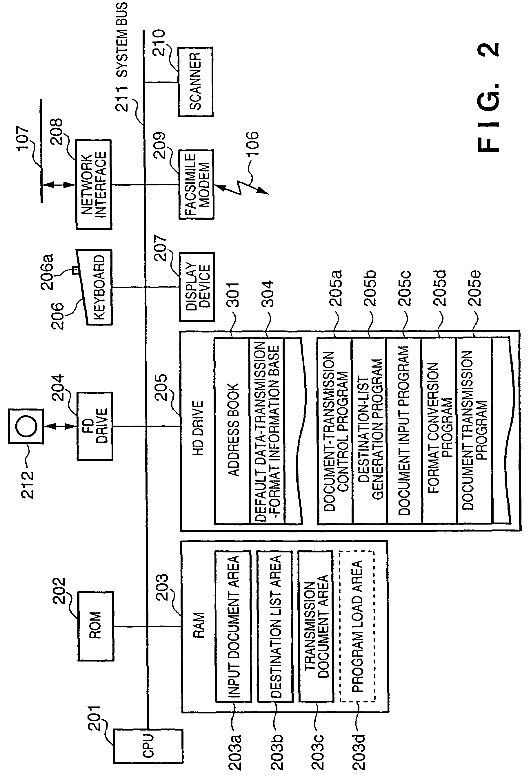 Data communication apparatus and method