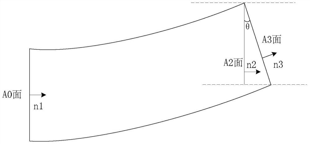 An adaptive and high-precision method for extracting rolling stock profile based on continuous rolling simulation