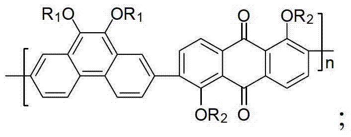 Anthraquinone based copolymer, preparation method, and applications thereof