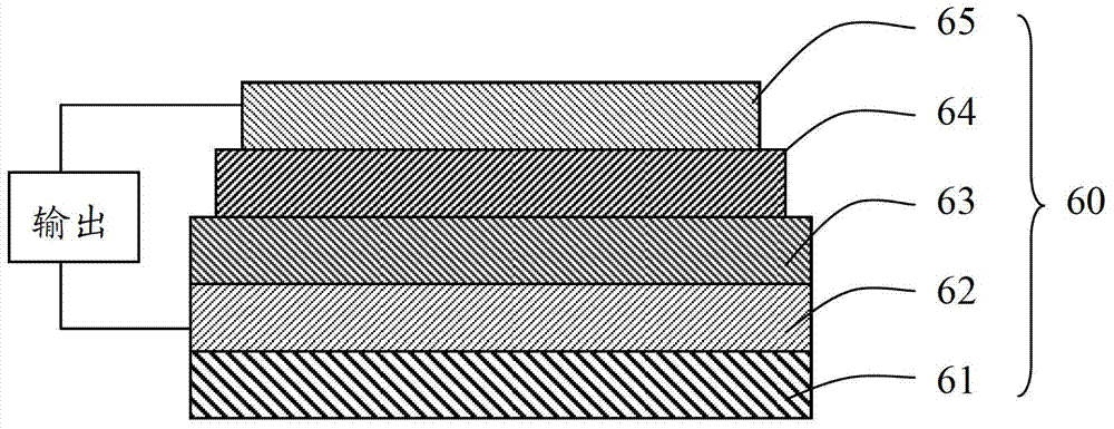 Anthraquinone based copolymer, preparation method, and applications thereof