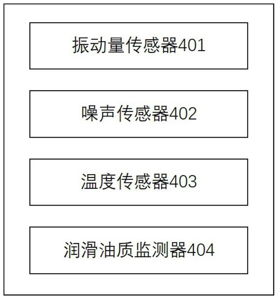 Big data based speed reducer linkage control system and method