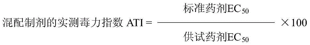 Pesticide composition