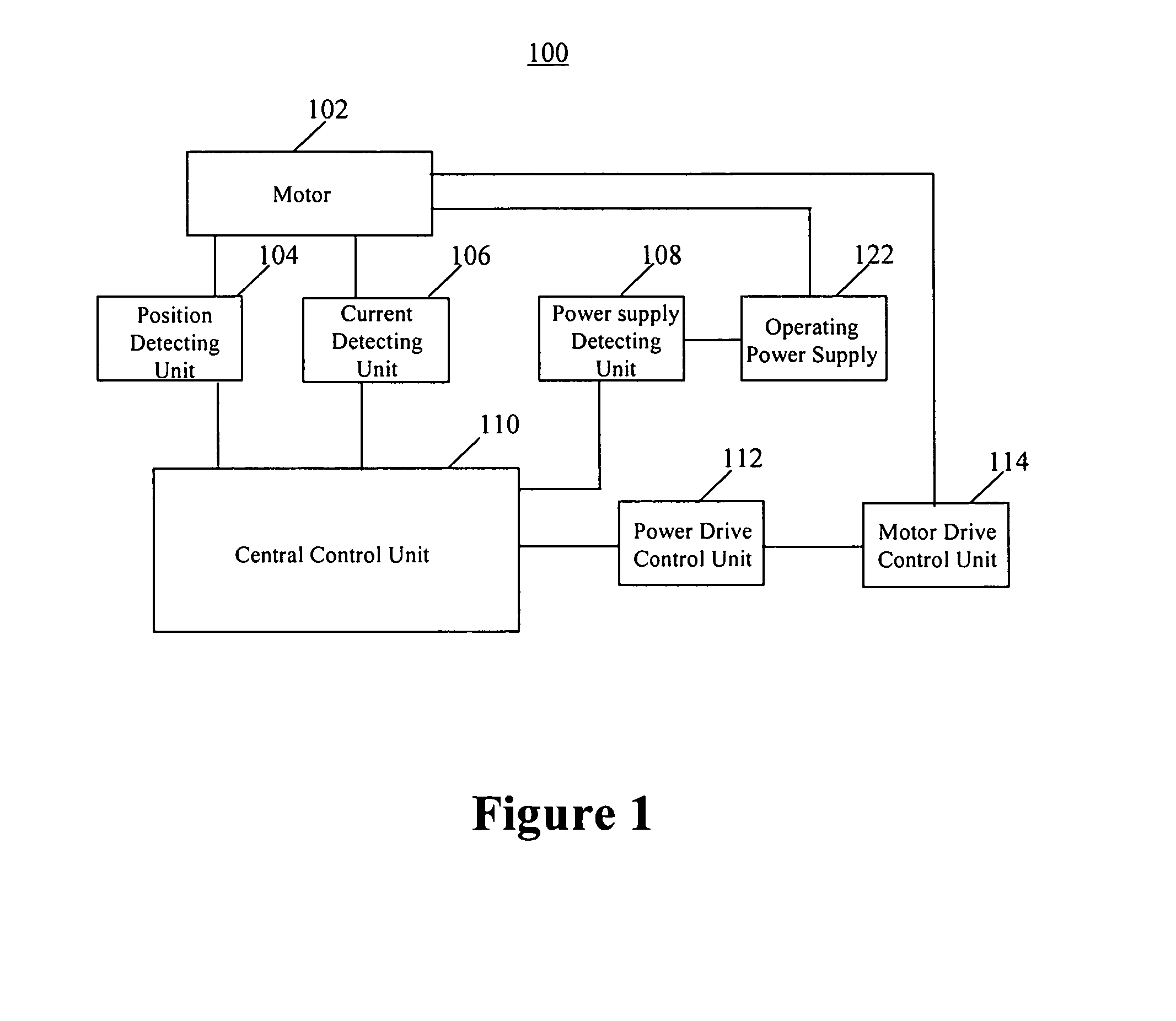 Brushless Dc Motor Control Method and Brushless Dc Motor Controller