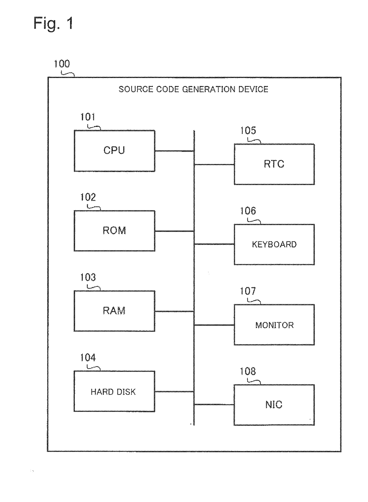 Source code generation device, source code generation method, and recording medium