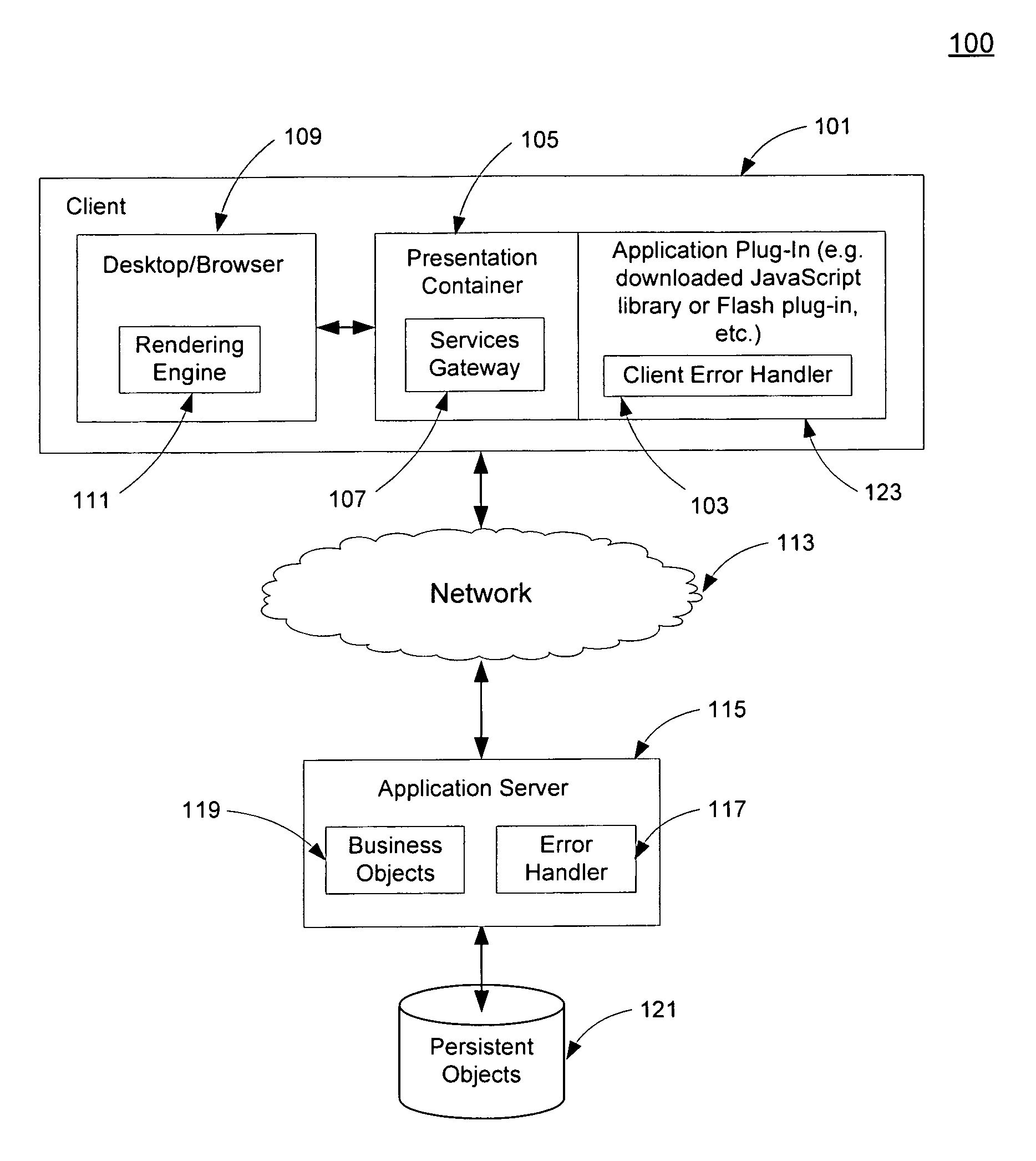 Method and apparatus for runtime error handling