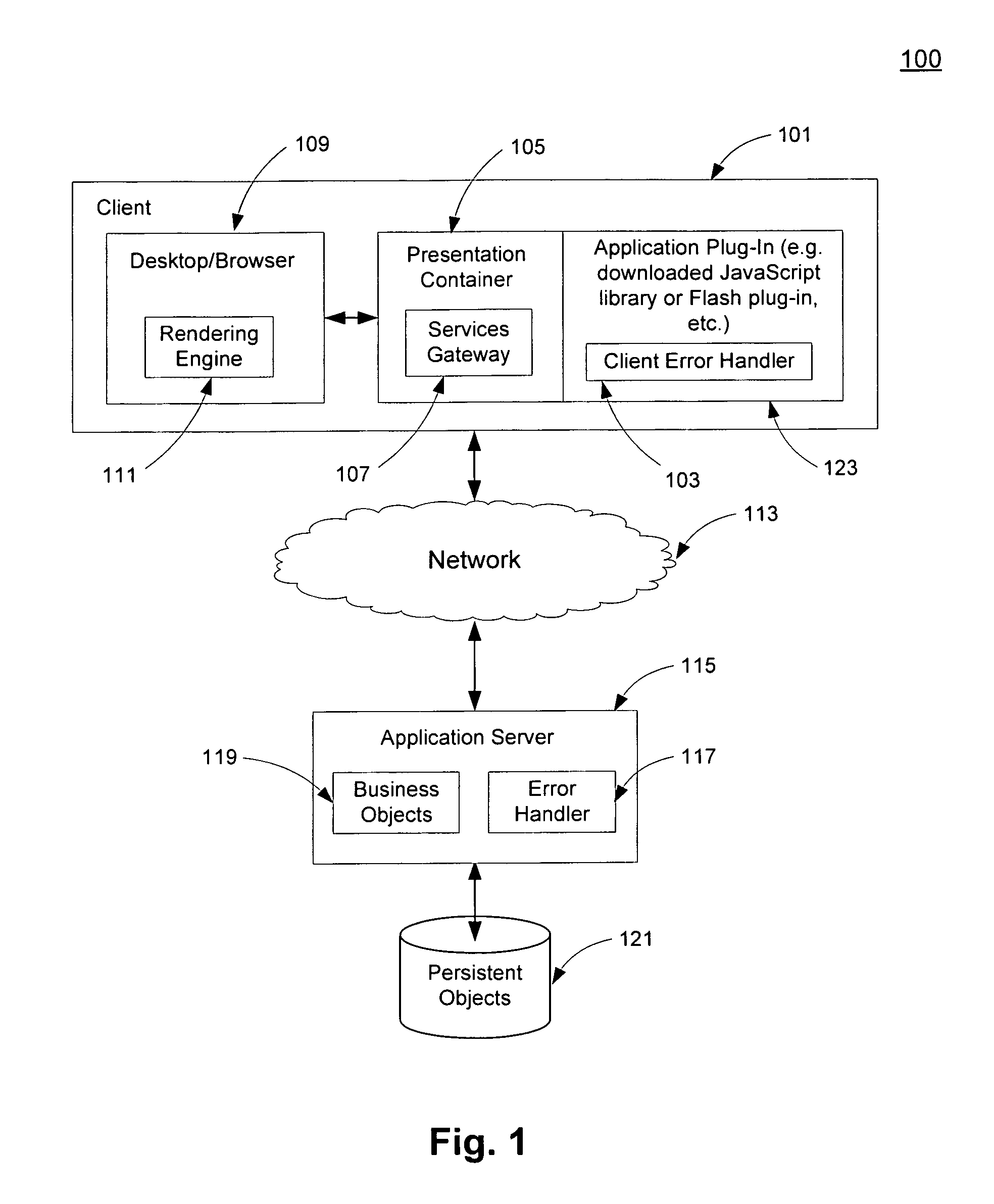 Method and apparatus for runtime error handling