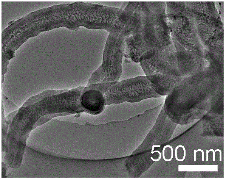 Method for preparing porous carbon based nanomaterial through carbon dioxide conversion