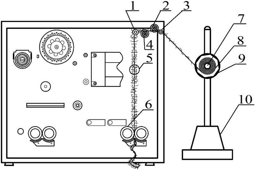 Method of testing hairiness on double surfaces of fabric cloth sample with yarn hairiness instrument