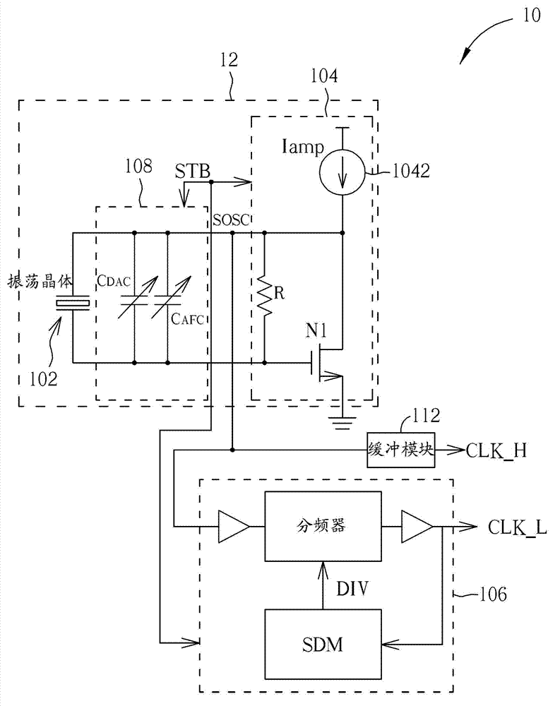 Clock generator and mobile device using the same