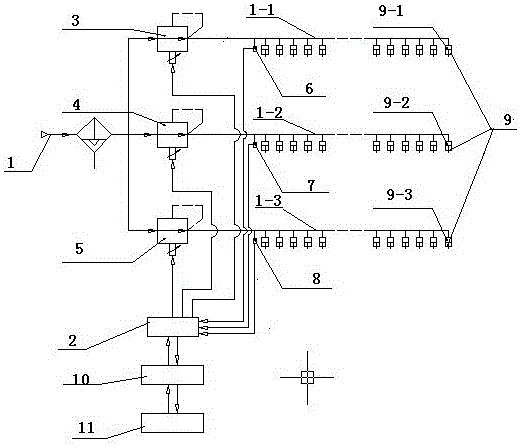 Automatic control system for ring spinning draft pressure