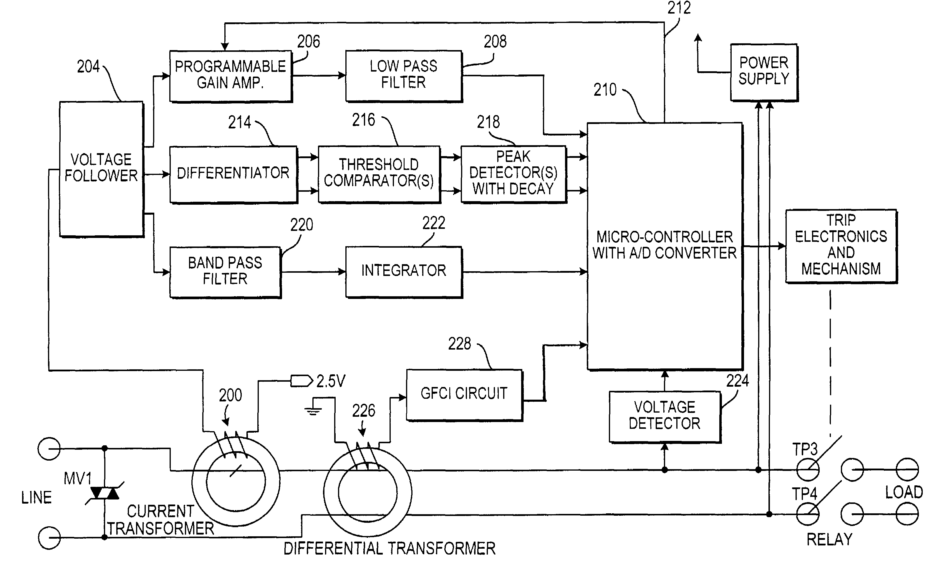 Arc fault detector with circuit interrupter