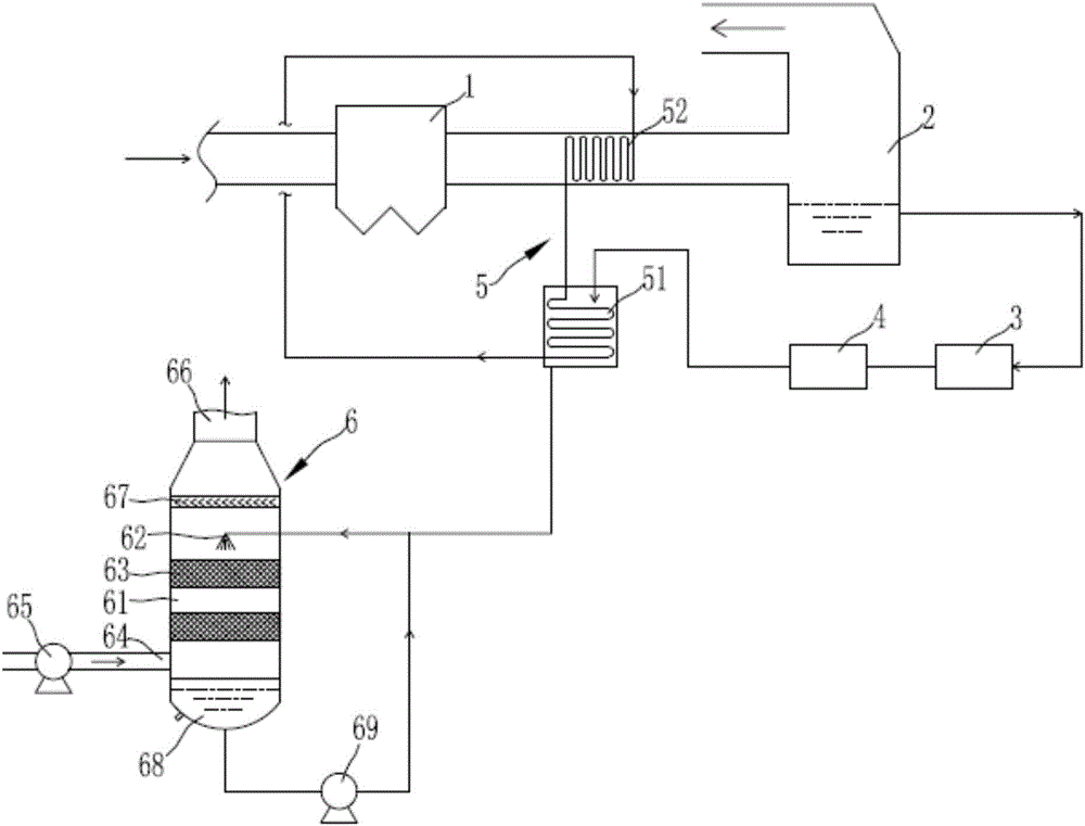 Low-temperature exhaust heat concentration system and method utilizing wastewater of thermal power plant