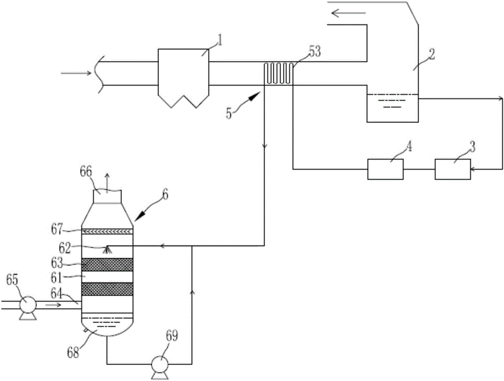 Low-temperature exhaust heat concentration system and method utilizing wastewater of thermal power plant