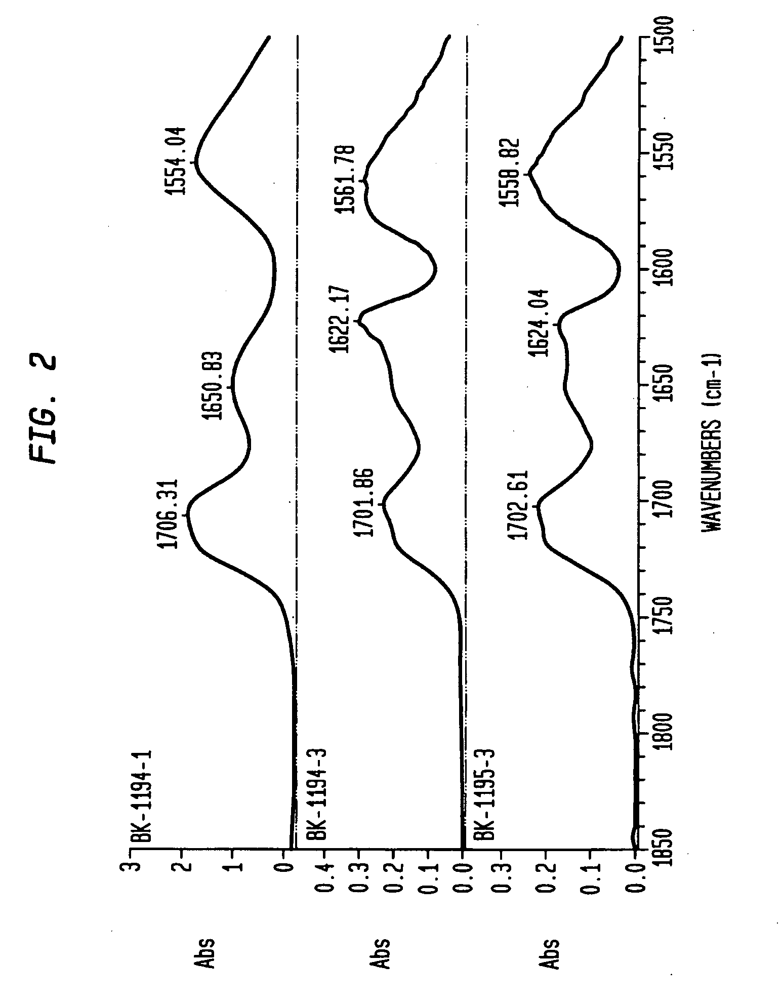 Resilient, Water Dispersible Polyurethane Foams and Products Incorporating Same