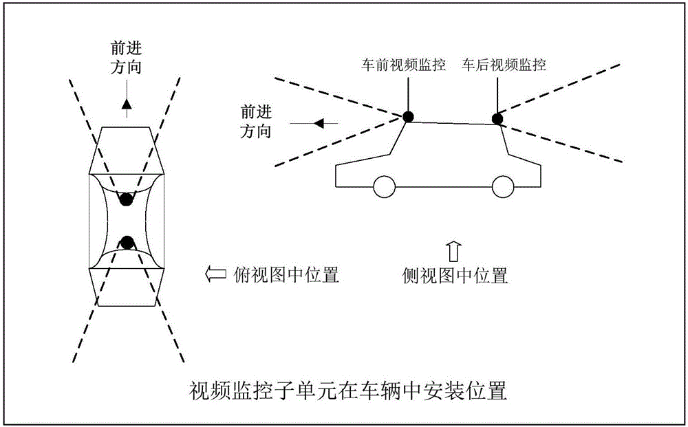 Vehicle-mounted automatic detection and evidence obtaining system for violated whistling of vehicles