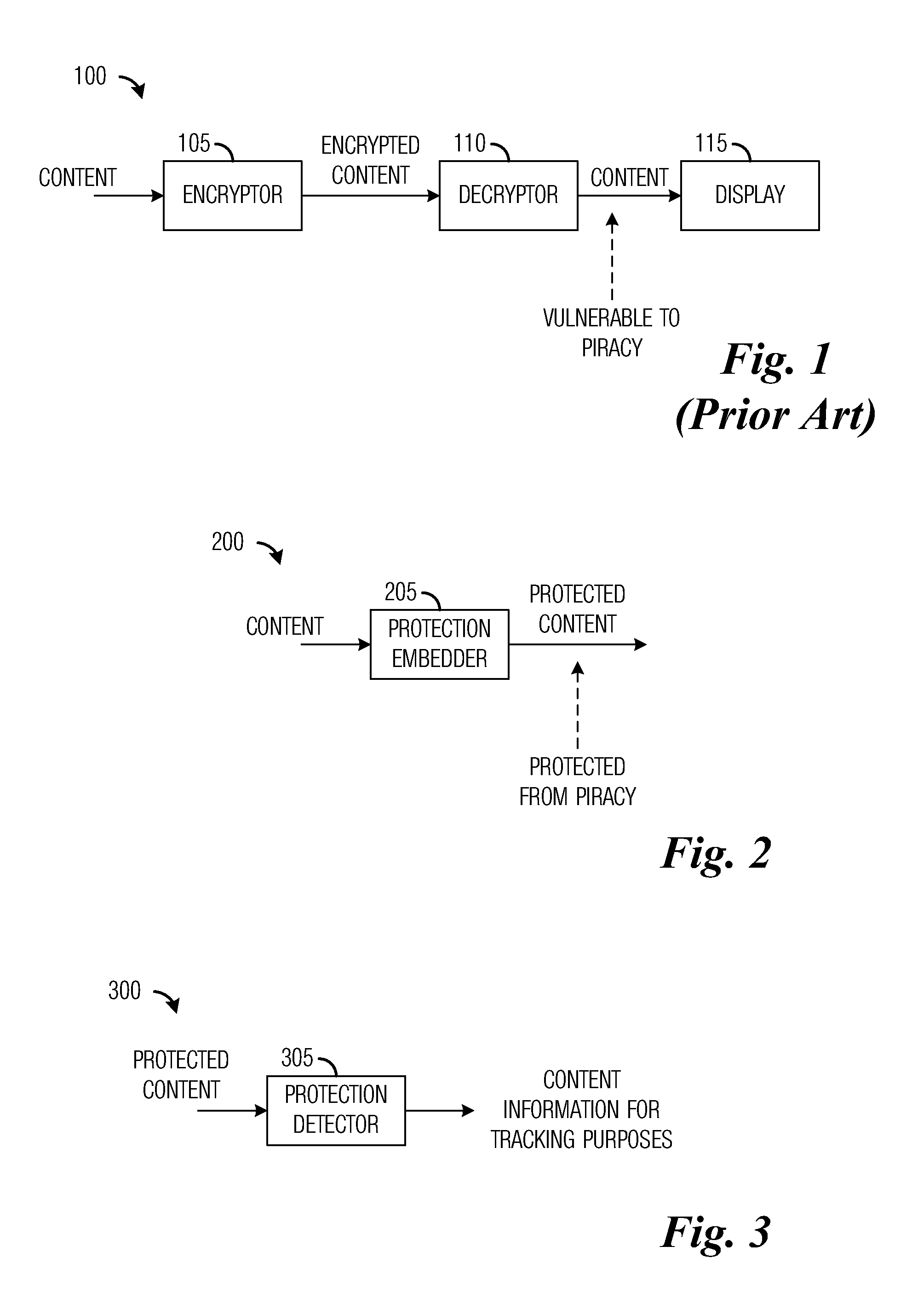 System and Method for Securing Media Content