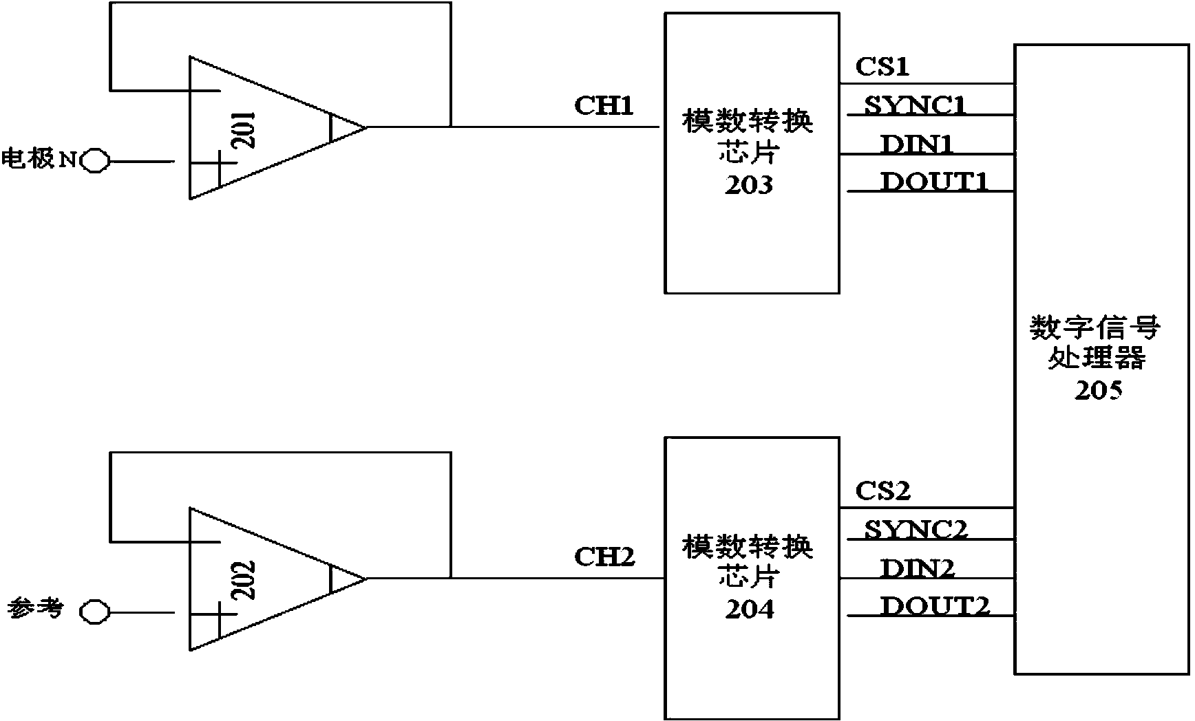 Brain electricity collecting device