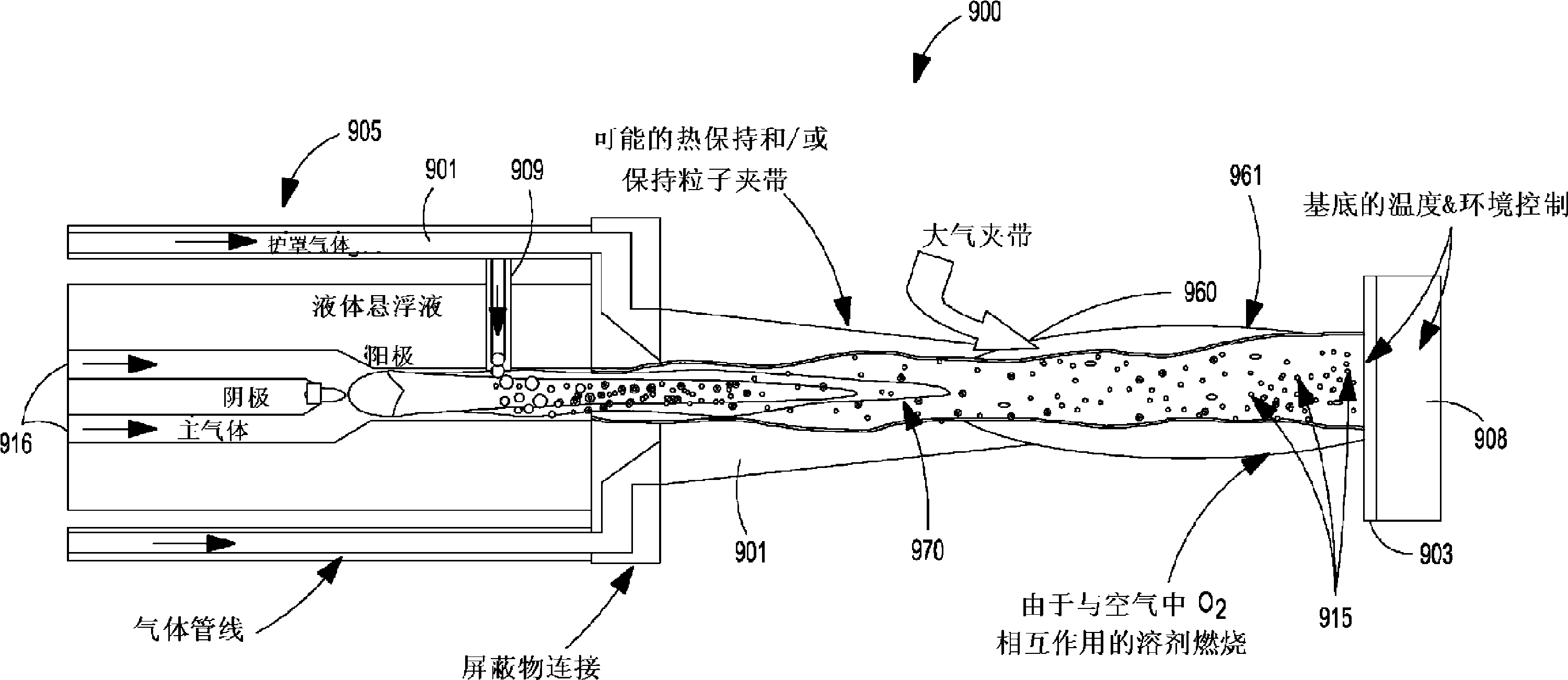 System and method for utilization of shrouded plasma spray or shrouded liquid suspension injection in suspension plasma spray processes