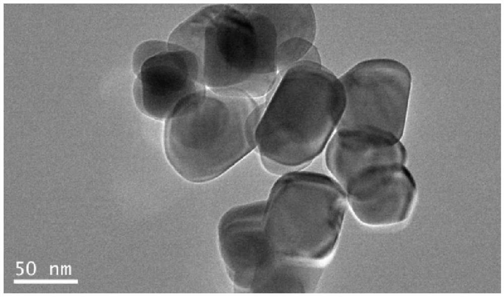 A kind of preparation method of c, n co-doped nano-titanium dioxide