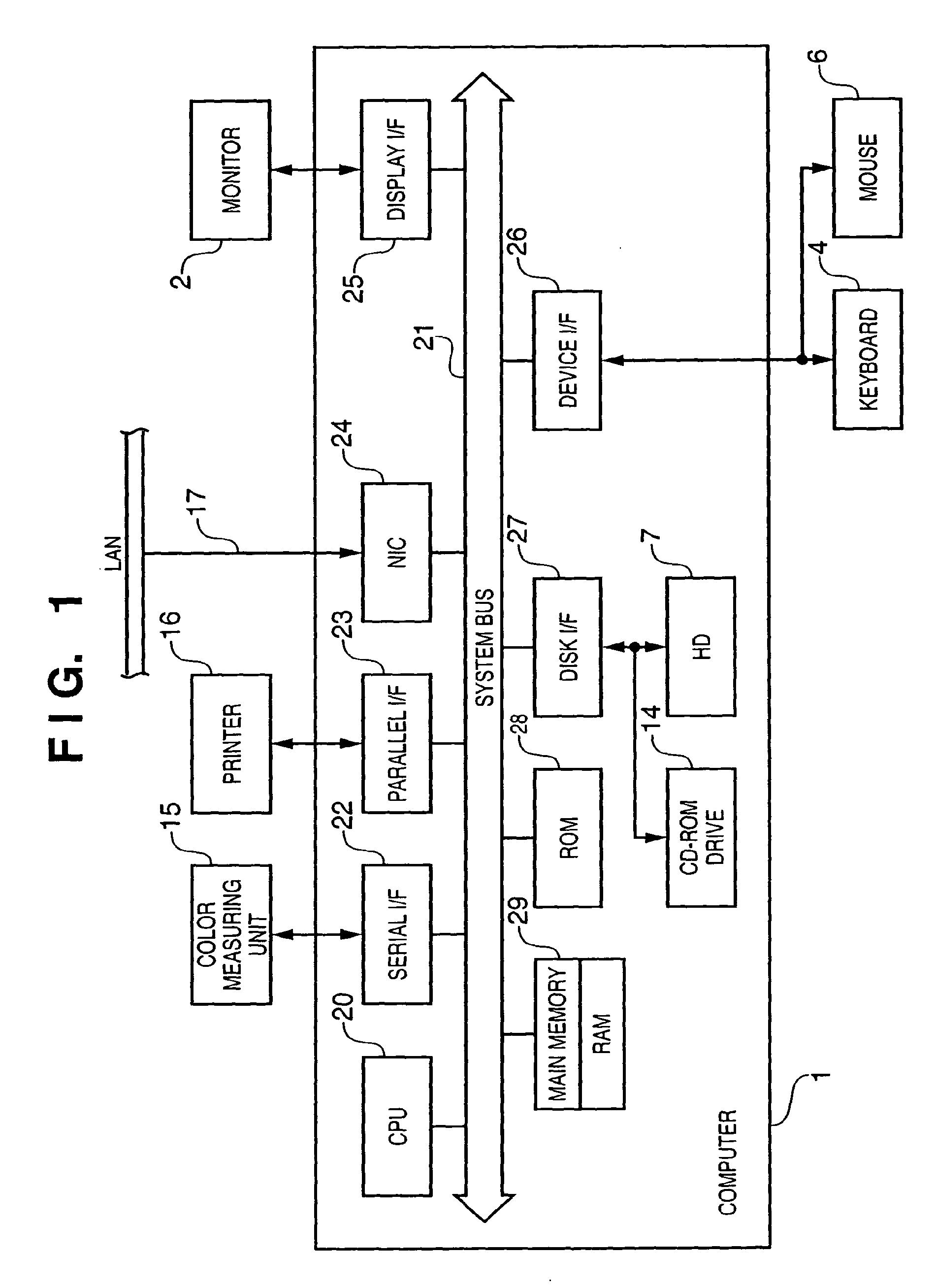 Image processing apparatus and its method, and control method