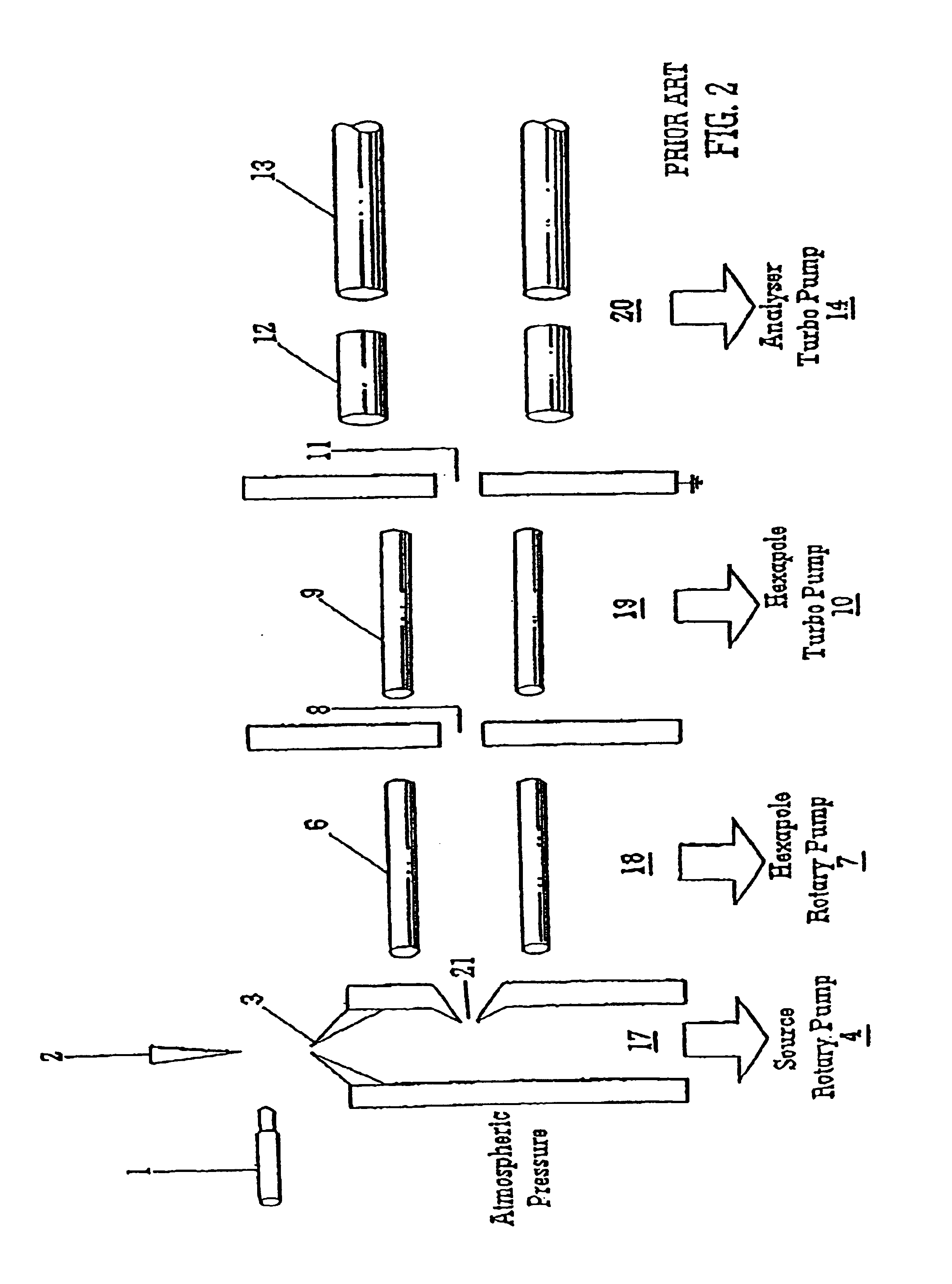 Mass spectrometers and methods of mass spectrometry