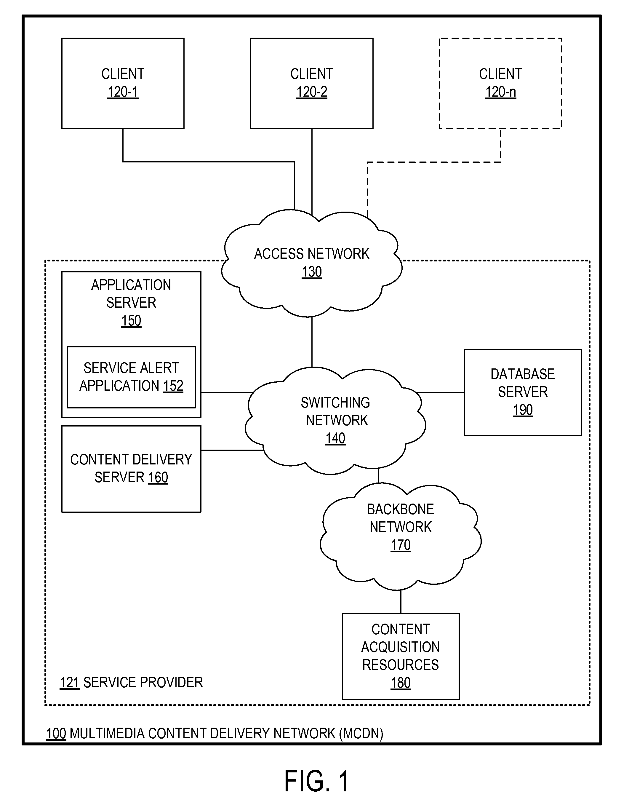 Incident reporting in a multimedia content distribution network