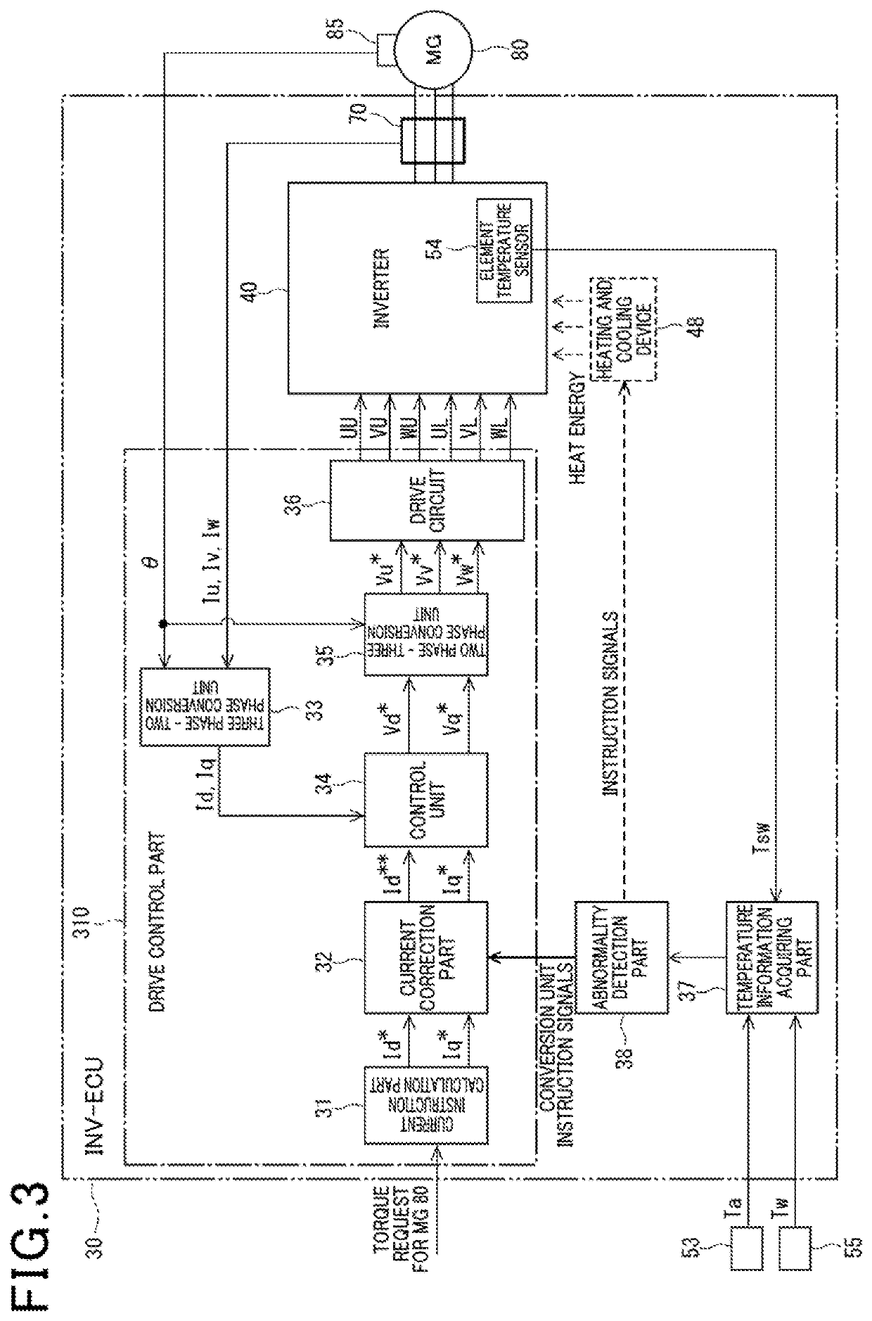 Inverter control device