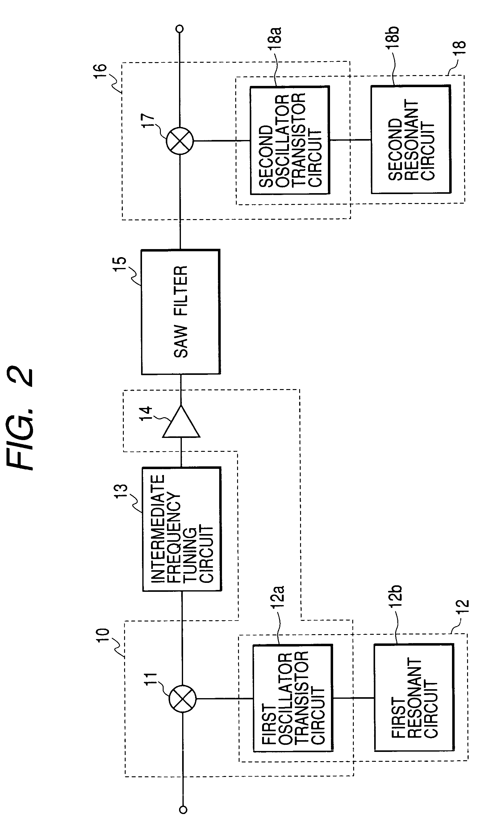 Television tuner having level of harmonics of oscillation signal suppressed low