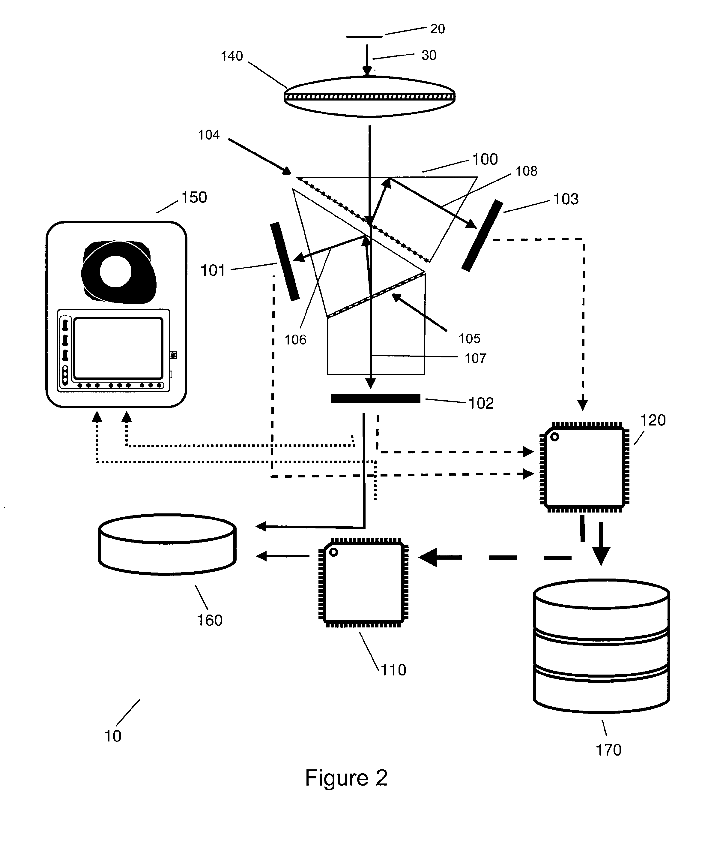 Temporally Aligned Exposure Bracketing for High Dynamic Range Imaging