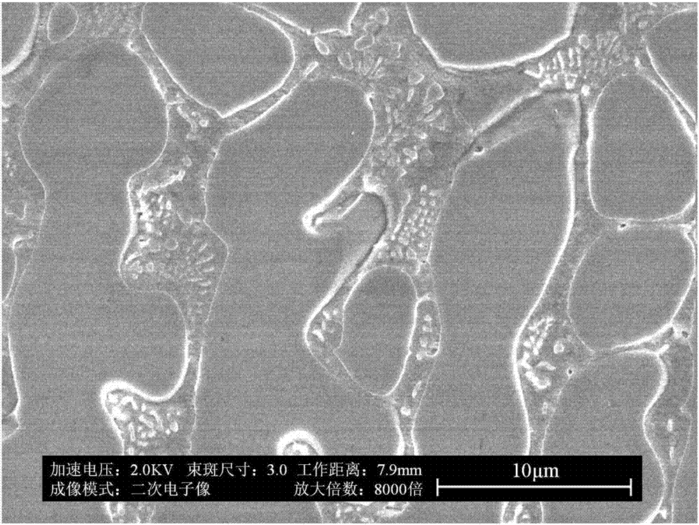 A low starting critical stress rare earth magnetically controlled shape memory alloy and its preparation method