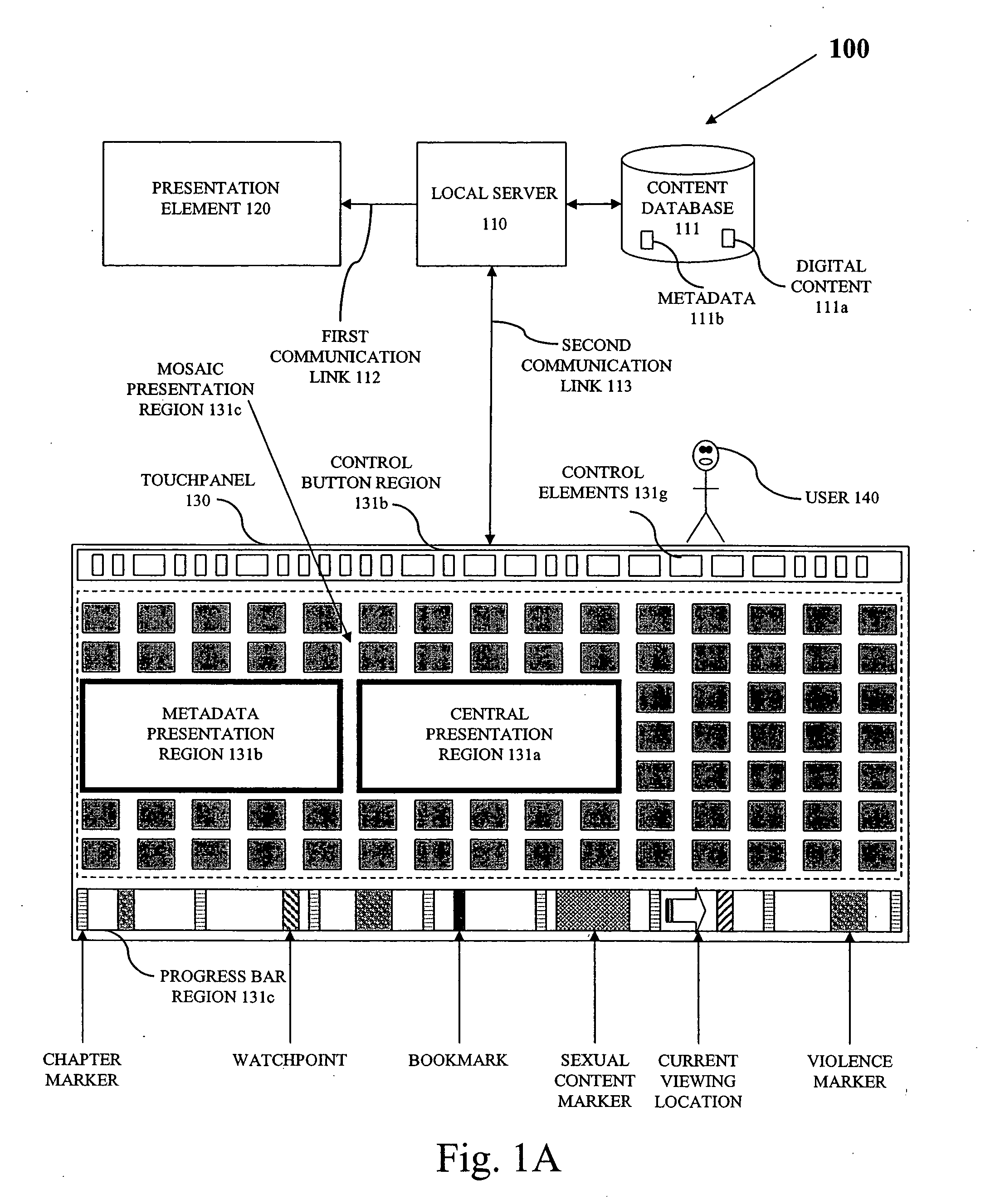 Touch panel user interface