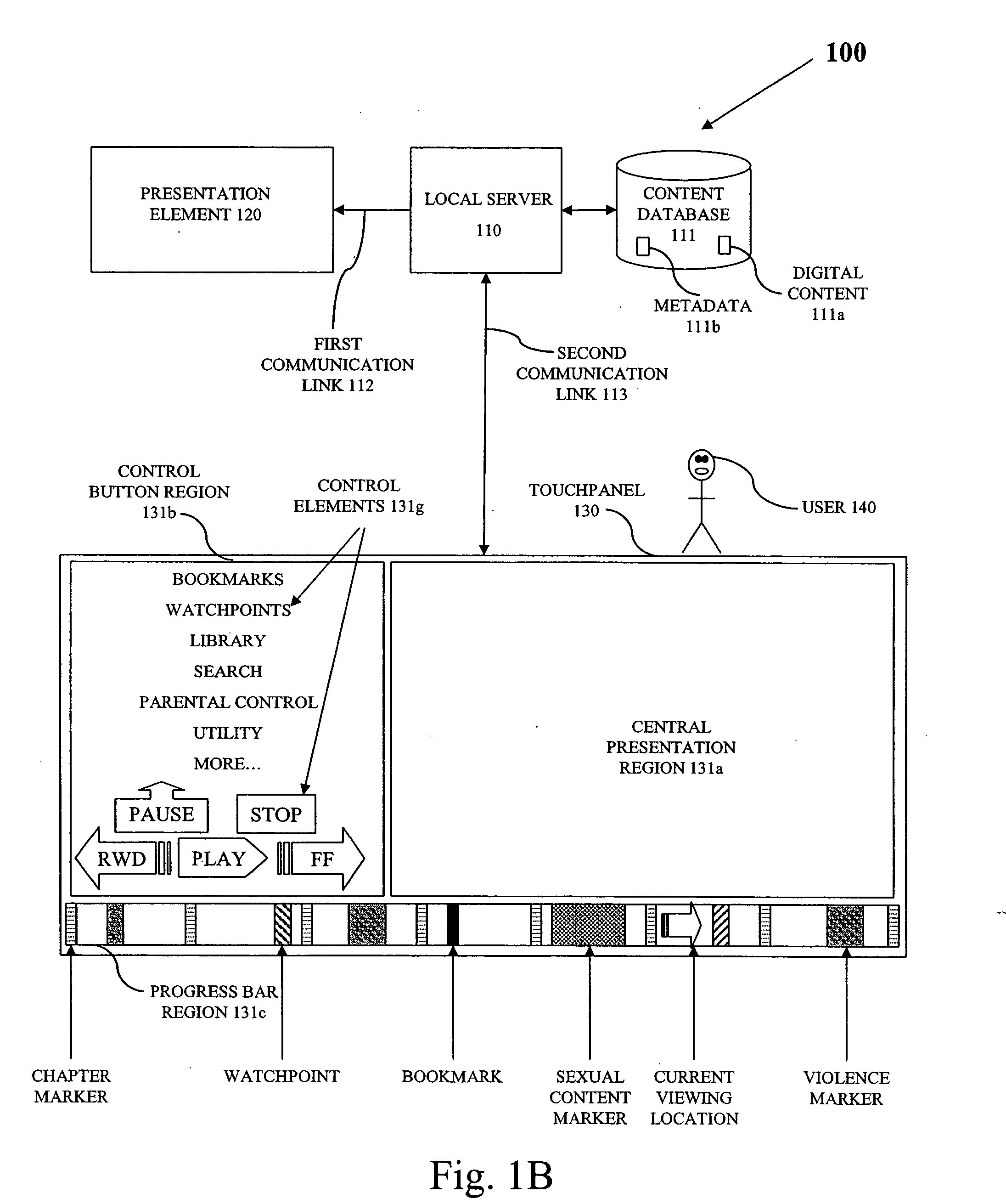 Touch panel user interface