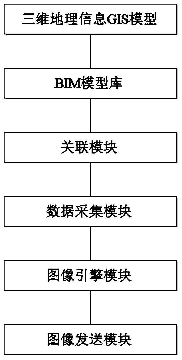 Three-dimensional digital beam field, construction method, computer equipment and storage medium