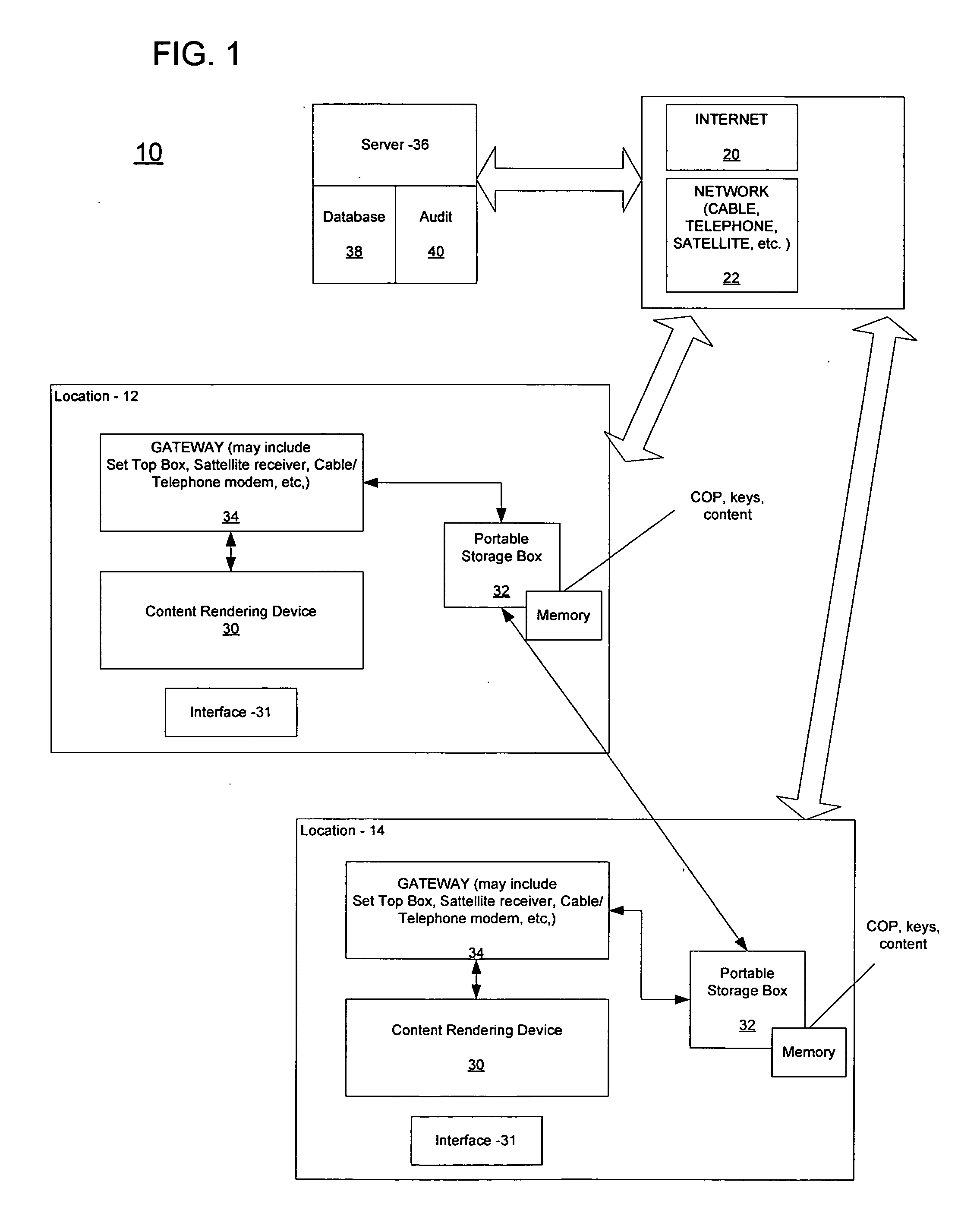 Delivery and storage system for secured content library