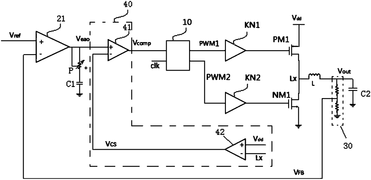 Stable-loop power system